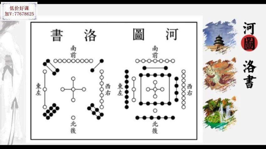 王易成《杨公风水》视频9集