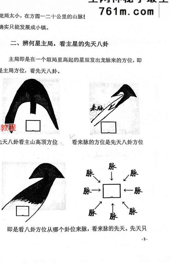 八卦布局秘法.pdf 75页