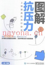 图解抗压力