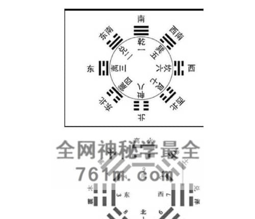 C417《实用面相秘籍》易真子PDF电子书 238页