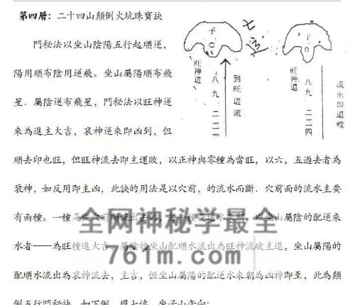 G1807赣南堪舆学院阳宅篇10篇合集