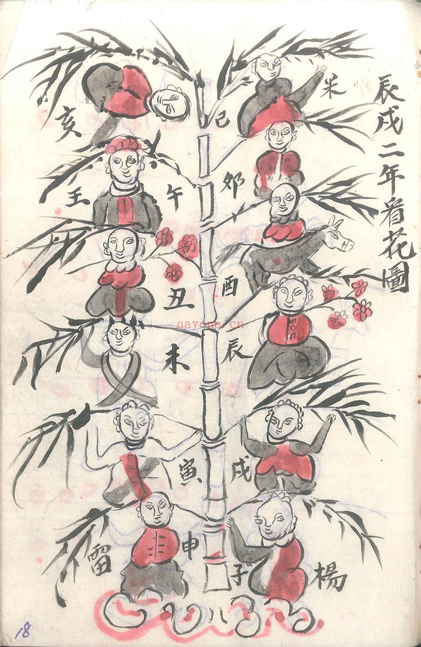 小儿关煞书