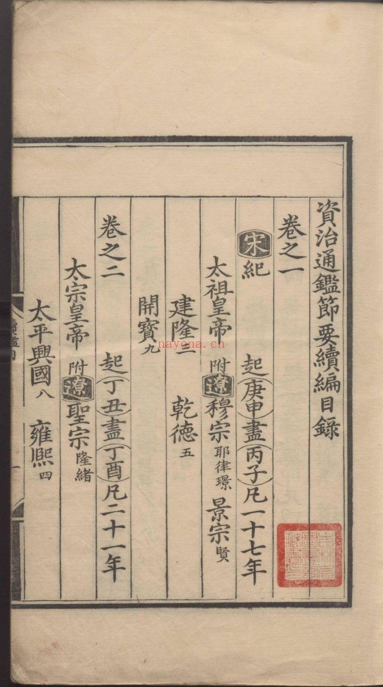 国家珍贵古籍名录（第009部分）共50册