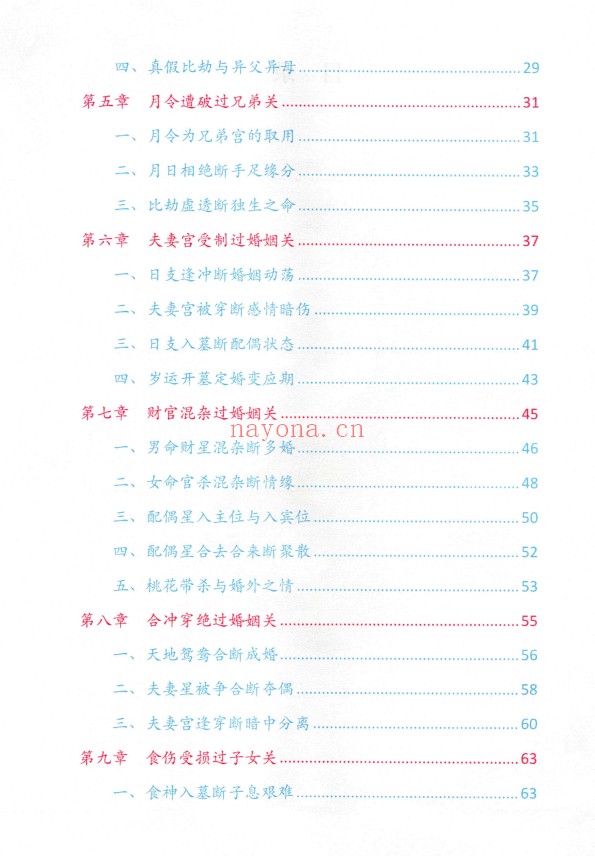 归一盲派八字过三关与做功实例244页PDF 盲派命理