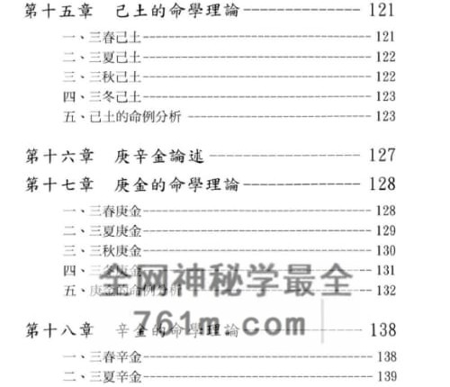 A2526《命学指南》黄儒良-现代-PDF电子书263页