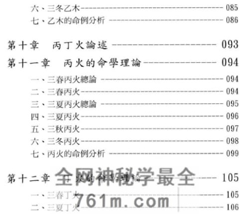 A2526《命学指南》黄儒良-现代-PDF电子书263页