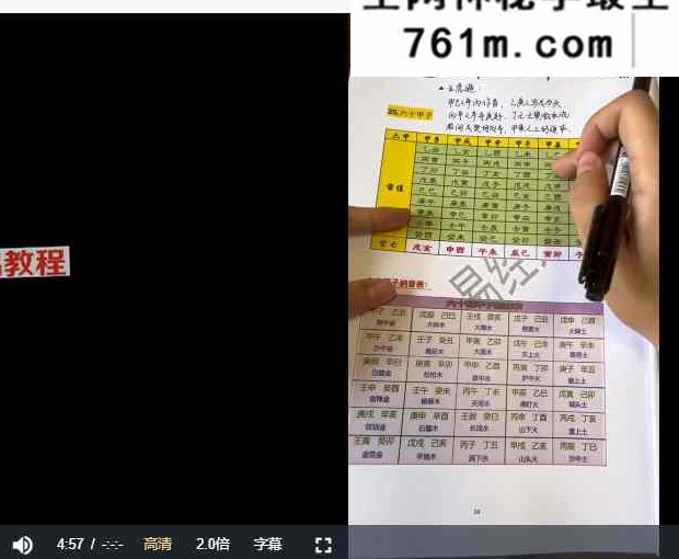 完美老师《小六壬系统课程》27集视频