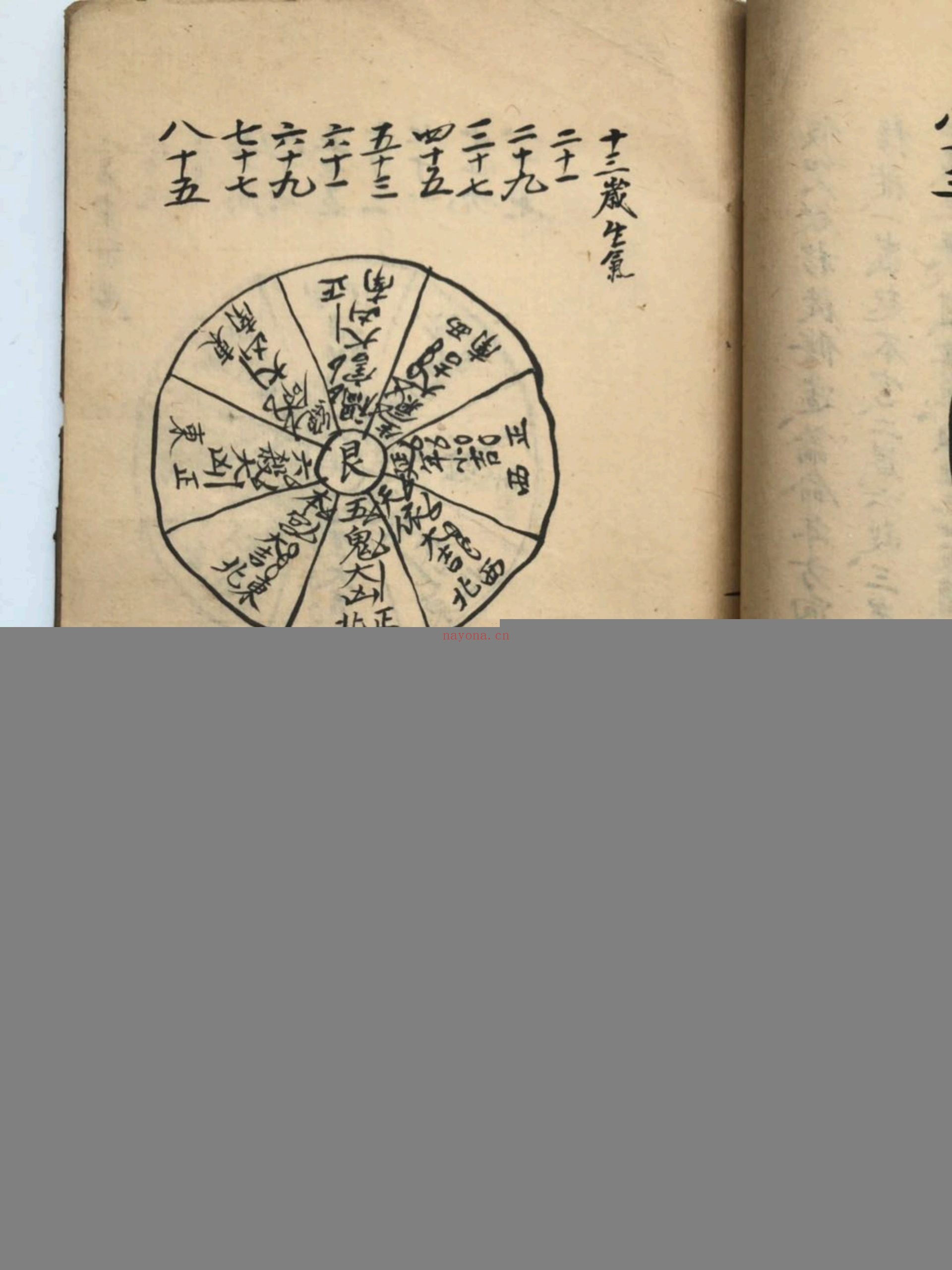 大五行择日秘诀