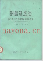 钢船建造法  第2卷  生产管理图表制作及放样
