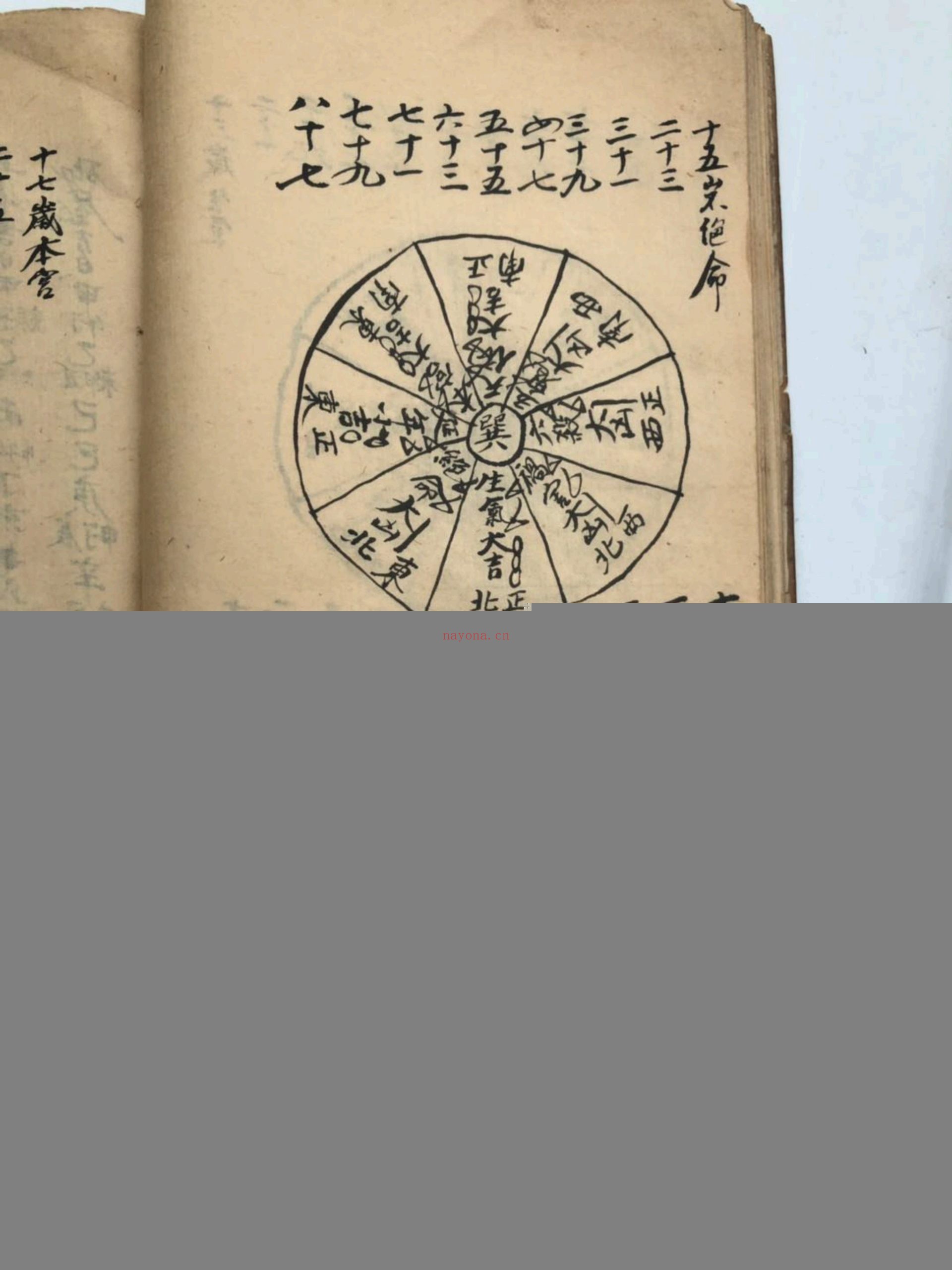 大五行择日秘诀