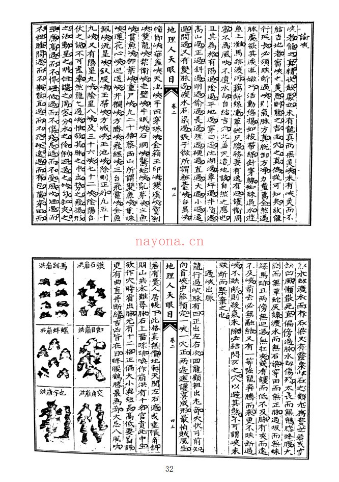 地理人天眼目