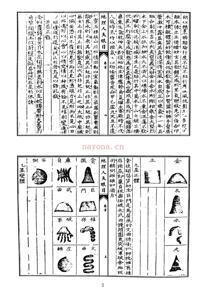 地理人天眼目