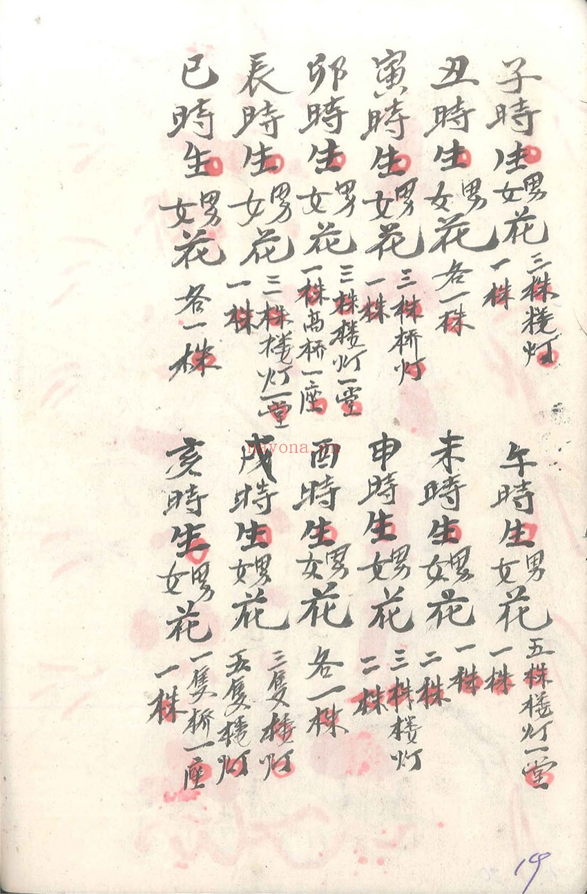 小儿关煞书