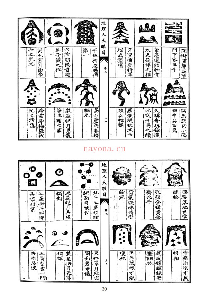 地理人天眼目