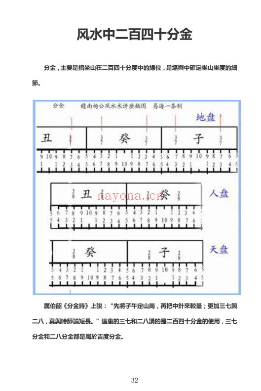 杨公线胎骨线对照表PDF 杨公风水