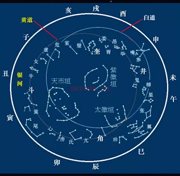 张恒易学现代择日25集视频 择日教程