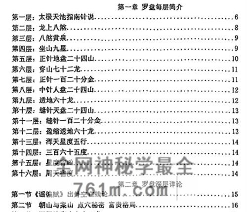 G1090天星风水罗盘遂层详解.PDF电子书201页