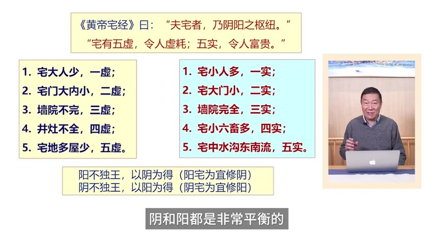 蔡亮华老师《时空运势住宅 企业布局》视频14集