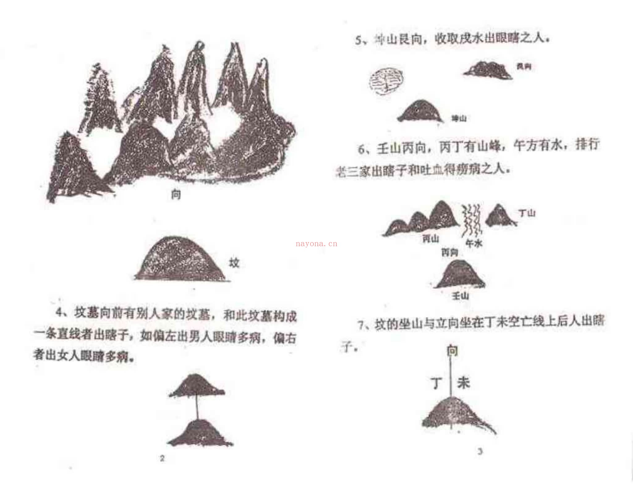 《安徽相法全集》课程合集+电子书