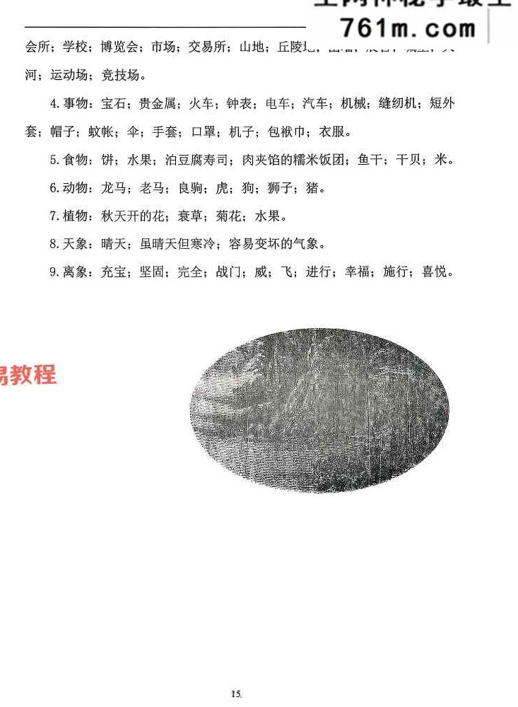 范炳檀六亲阴阳宅风水六亲神断实例图解.pdf 274页