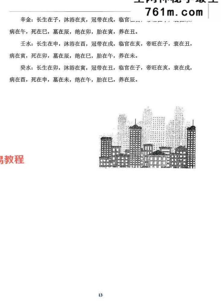 范炳檀六亲阴阳宅风水六亲神断实例图解.pdf 274页