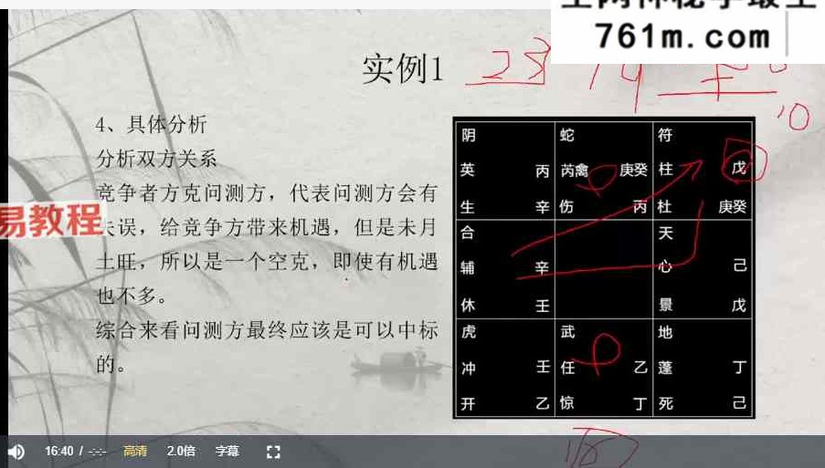 怀仁居士《奇门遁甲入门到精通视频》32集视频