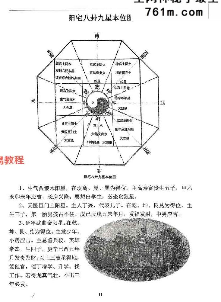 范炳檀六亲阴阳宅风水六亲神断实例图解.pdf 274页
