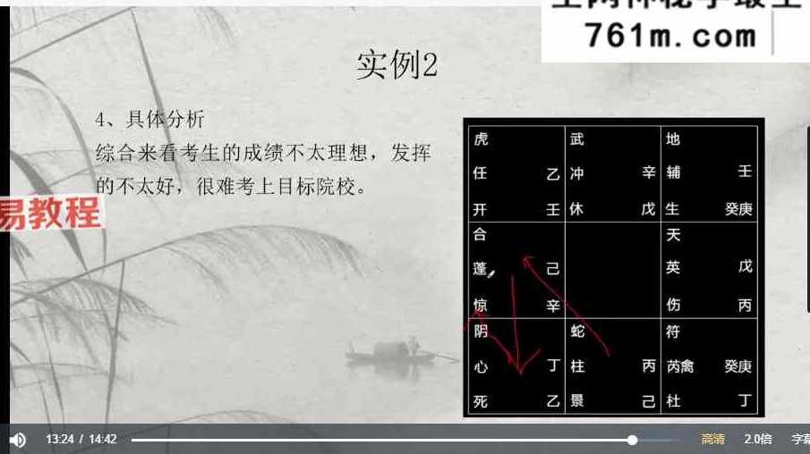 怀仁居士《奇门遁甲入门到精通视频》32集视频