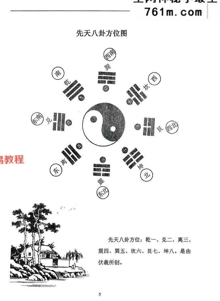 范炳檀六亲阴阳宅风水六亲神断实例图解.pdf 274页