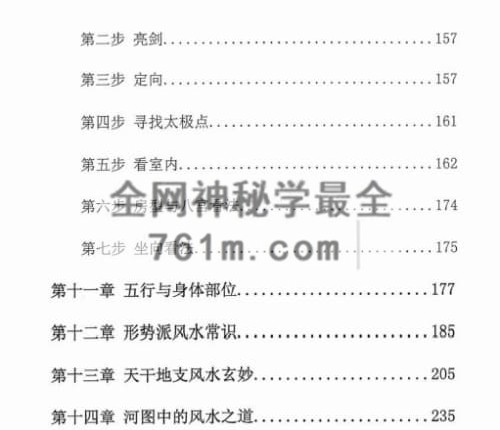 G1811大唐行易唐友权 风水精断密训教程-PDF电子书2册