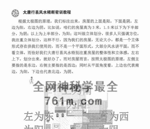G1811大唐行易唐友权 风水精断密训教程-PDF电子书2册