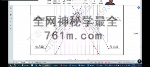 G1810丁志强—2025年8月吕氏风水学理论课程视频40集