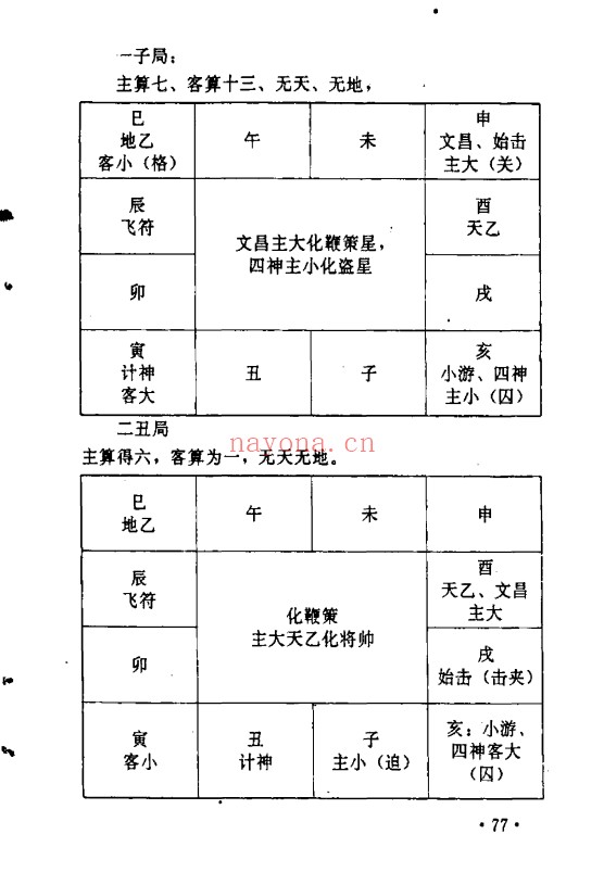 张百君太乙探秘207页PDF 太乙神数