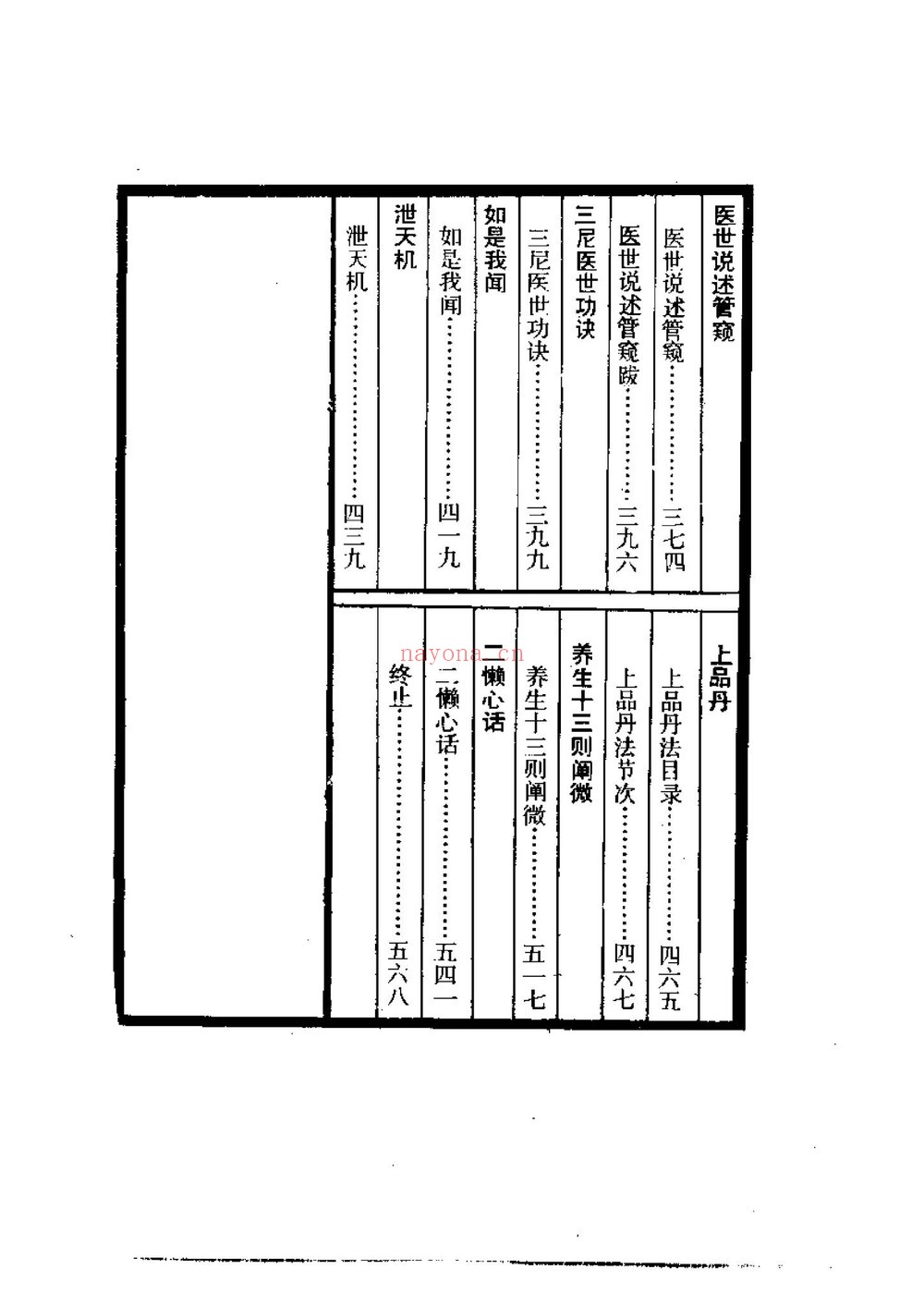 《道教五派丹法精选五册合集》PDF电子书（5册PDF电子书）
