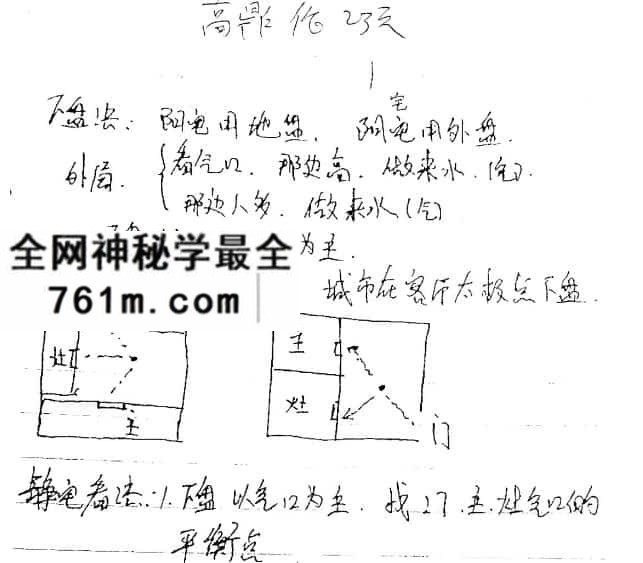 祖源风水全套 王建刚收徒答疑教材 当年最火的8册资料，百度网盘下载，阿里云盘