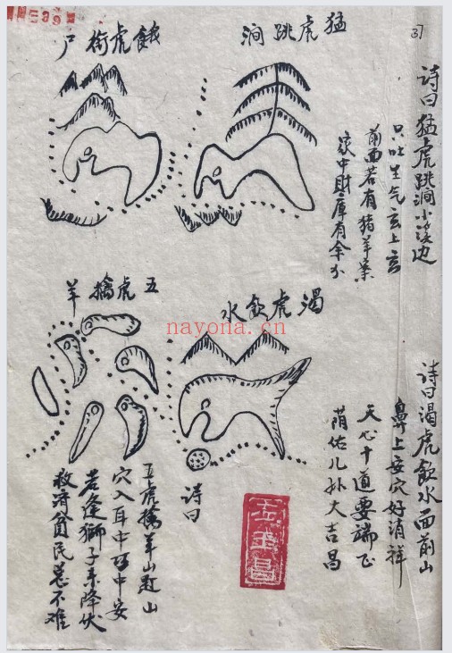 手抄珍本天机会元图张子微喝形图格78页PDF 风水秘本