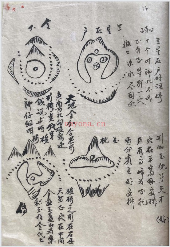 手抄珍本天机会元图张子微喝形图格78页PDF 风水秘本