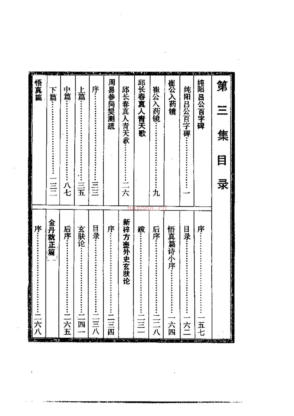 《道教五派丹法精选五册合集》PDF电子书（5册PDF电子书）