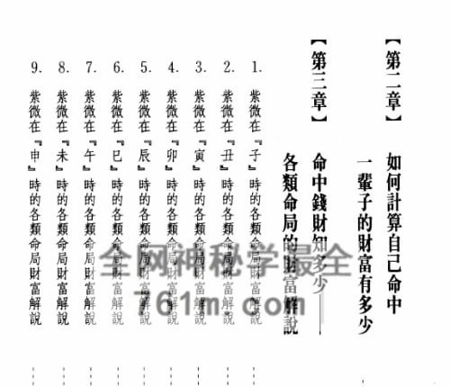 K2423你一辈子有多少财 法云居士PDF电子书351页