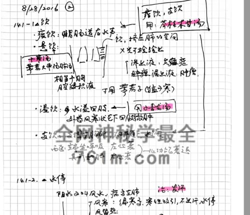 K2421中医学习笔记（第一集） 199页
