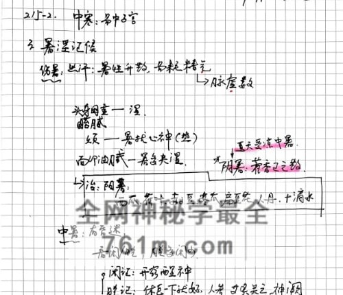 K2421中医学习笔记（第一集） 199页