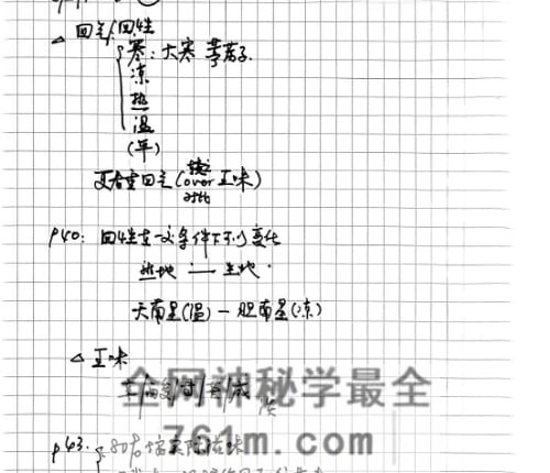 K2421中医学习笔记(第一集) 199页