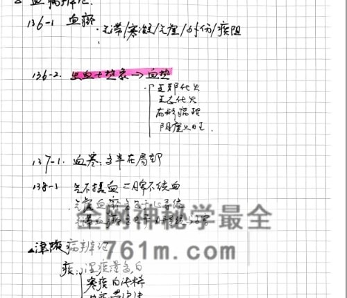 K2421中医学习笔记（第一集） 199页