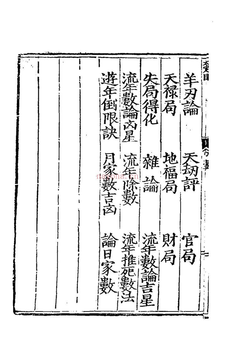 《大定数新编》PDF电子书（4册PDF电子书）