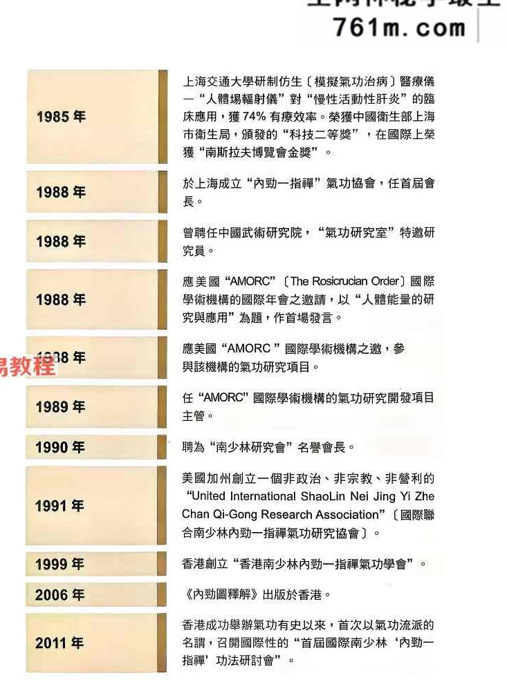 蔡秋白_内功一指禅功法释解.pdf 289页