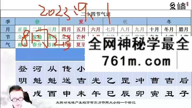 诸葛浚豪大六壬