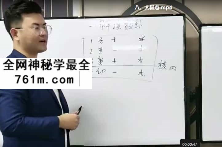 张瑞依《大六壬金口诀数字预测》中级+高级共58集视频 百度盘