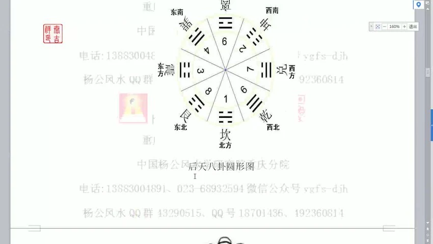 《杨公风水初级+中级+实践课程》视频35集