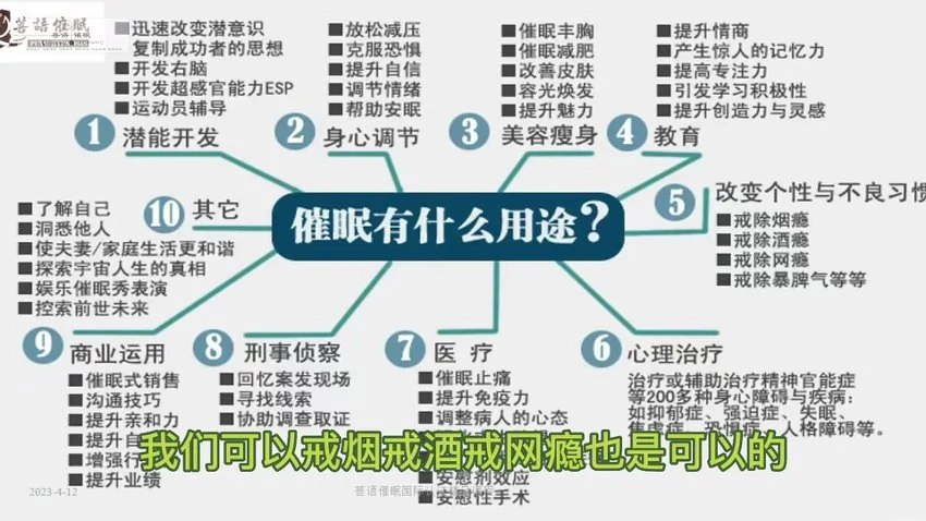 《催眠精修班》视频31集