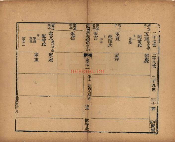浦氏宗谱族谱(中华寻根网)共4册